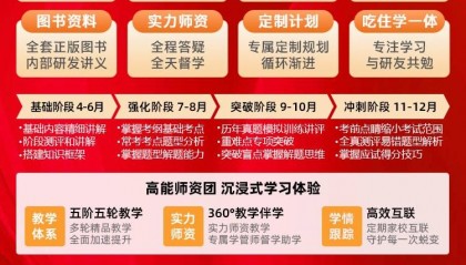 这些信息查询网站建议25考研党收藏！