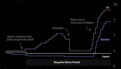 稳健的风险偏好打压美元 但美元仍有升值空间