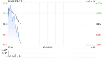 中信证券：维持海螺创业“买入”评级 目标价14港元