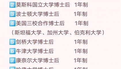 为什么“博士”和“博士后”相差这么多？