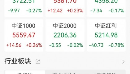 郭施亮：沪指17年长期徘徊在3000点至3500点，已无法代表中国股市，建议重新设立A股成份股指数取代沪指，提升中国股市国际形象