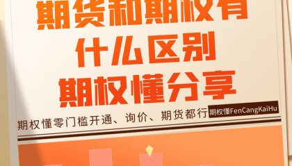 期货和期权有什么区别