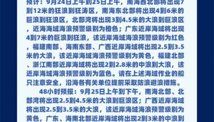 海浪红色警报：广东近岸海域将出现4到7米的巨浪到狂浪