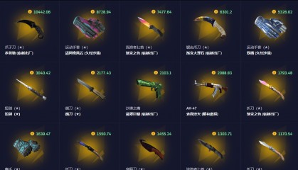 csgo饰品价格走势网站叫什么，10个售价查询网站一览