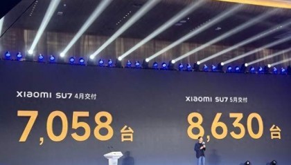3万多辆小米SU7，卖到哪里去了，卖给了谁？