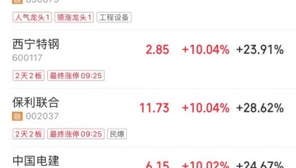 最“壕”每10股派7.5元！24家公司即将分红，填权行情能否开启？