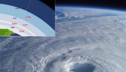 神秘暴烈的台风从哪里来，又到哪里去了？