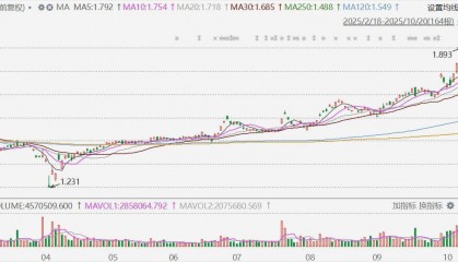 日经EFT(513520)大涨超6%，创历史新高