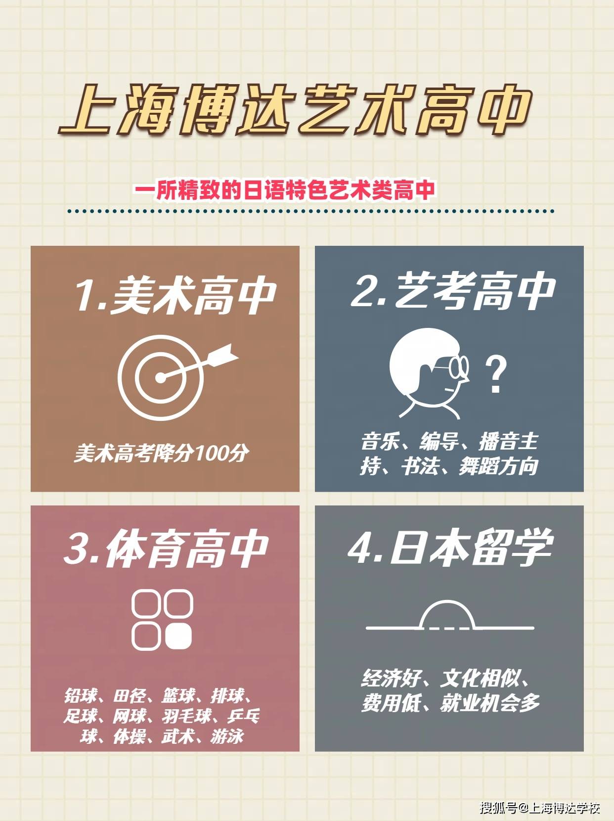 松江西外高中好吗