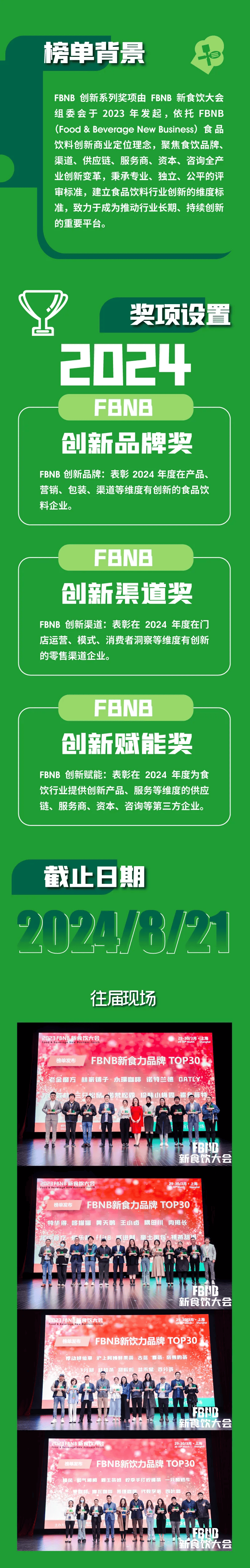星巴克、白象、椰树、Tims、好特卖、香飘飘等品牌嘉宾将出席2024FBNB！