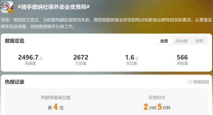 骑手缴纳社保，外卖会变贵吗？网友：这是我最关心的