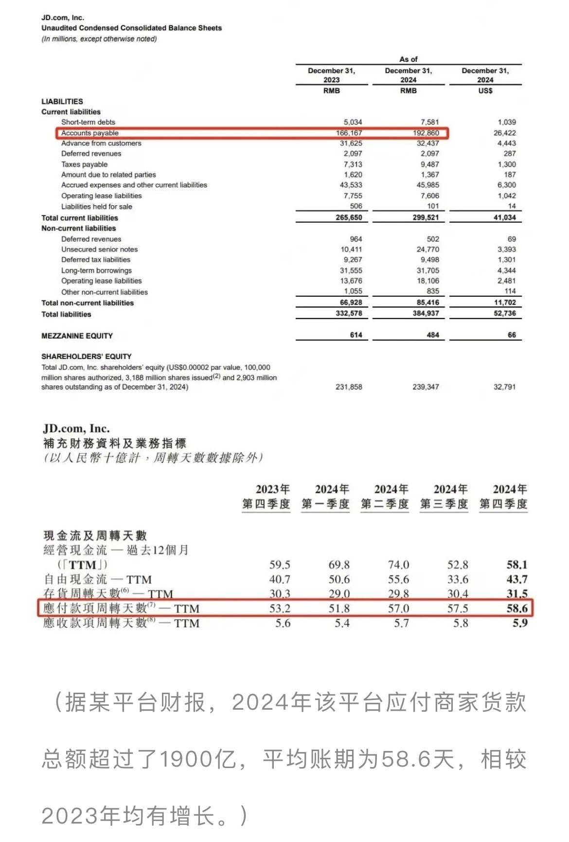 谁在扩散“骑手被二选一”谣言？美团再度紧急辟谣