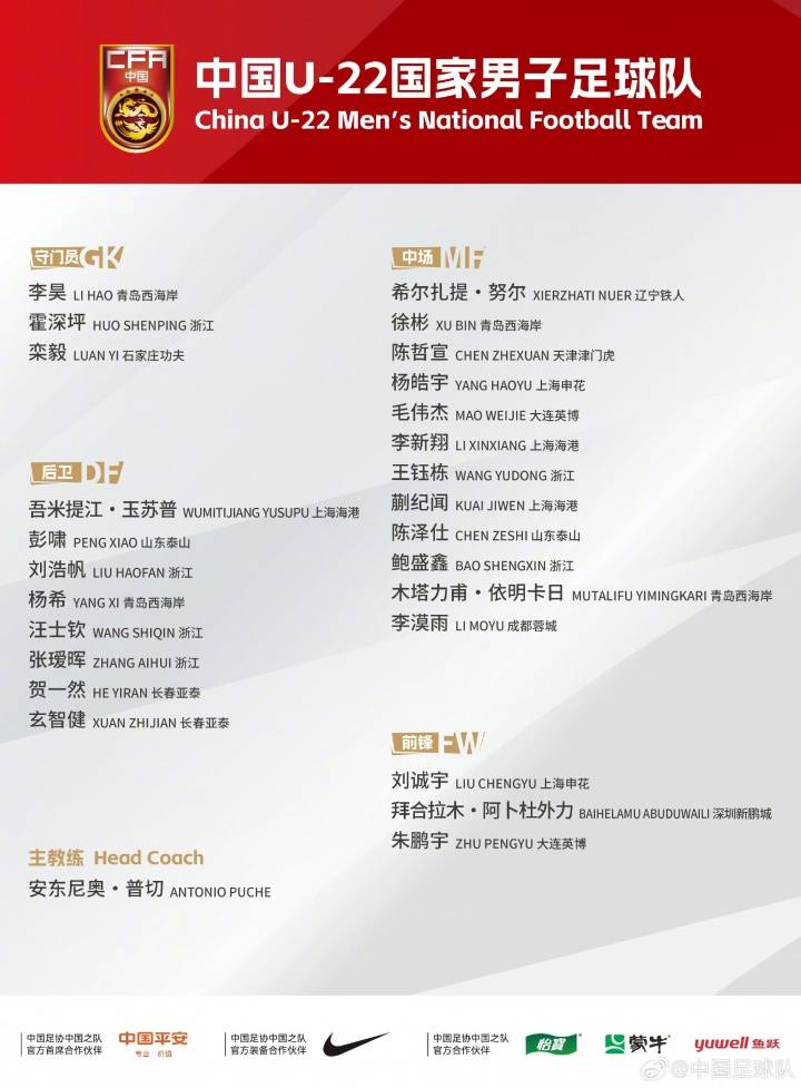 最新一期U22国足名单：王钰栋领衔 蒯纪闻拜合拉木在列