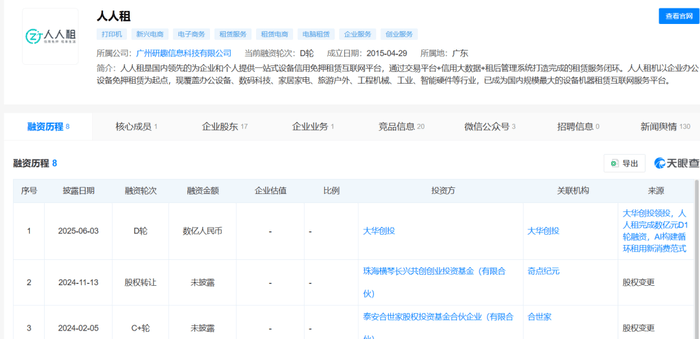 300元租相机却被“坑”了2000，租赁平台套路多