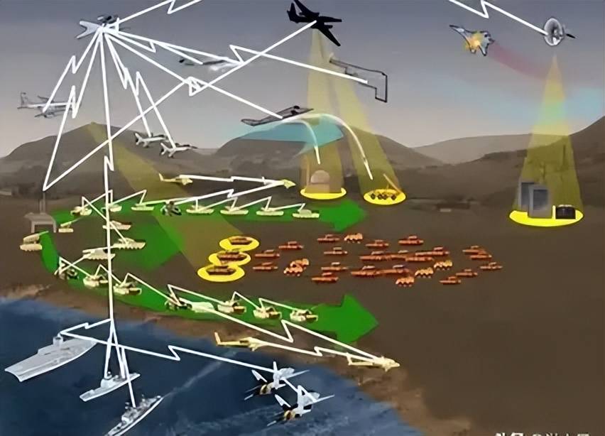 近日曝光！中国用一辆吉普车虚拟10万吨航母，南海戏耍美军侦察机