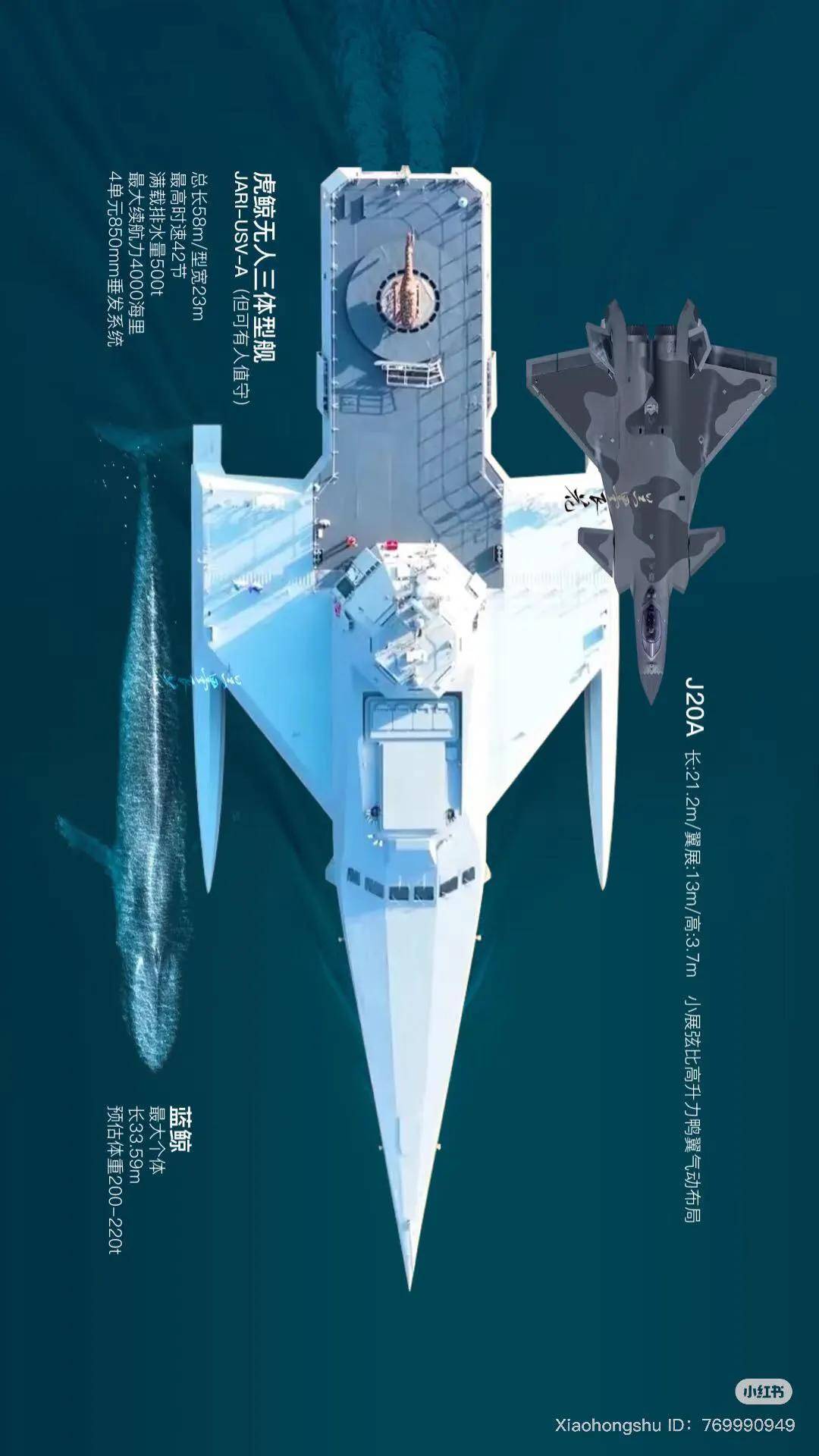 舰长65米，搭载48个垂发！美媒：中国海军“半潜式武库舰”亮相！