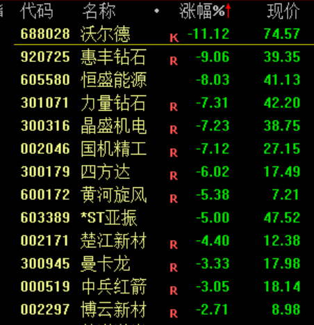 刚刚！深“V”逆转！恶意做空，紧急回应！