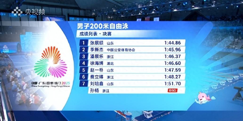 孙杨被取消成绩！本人回应